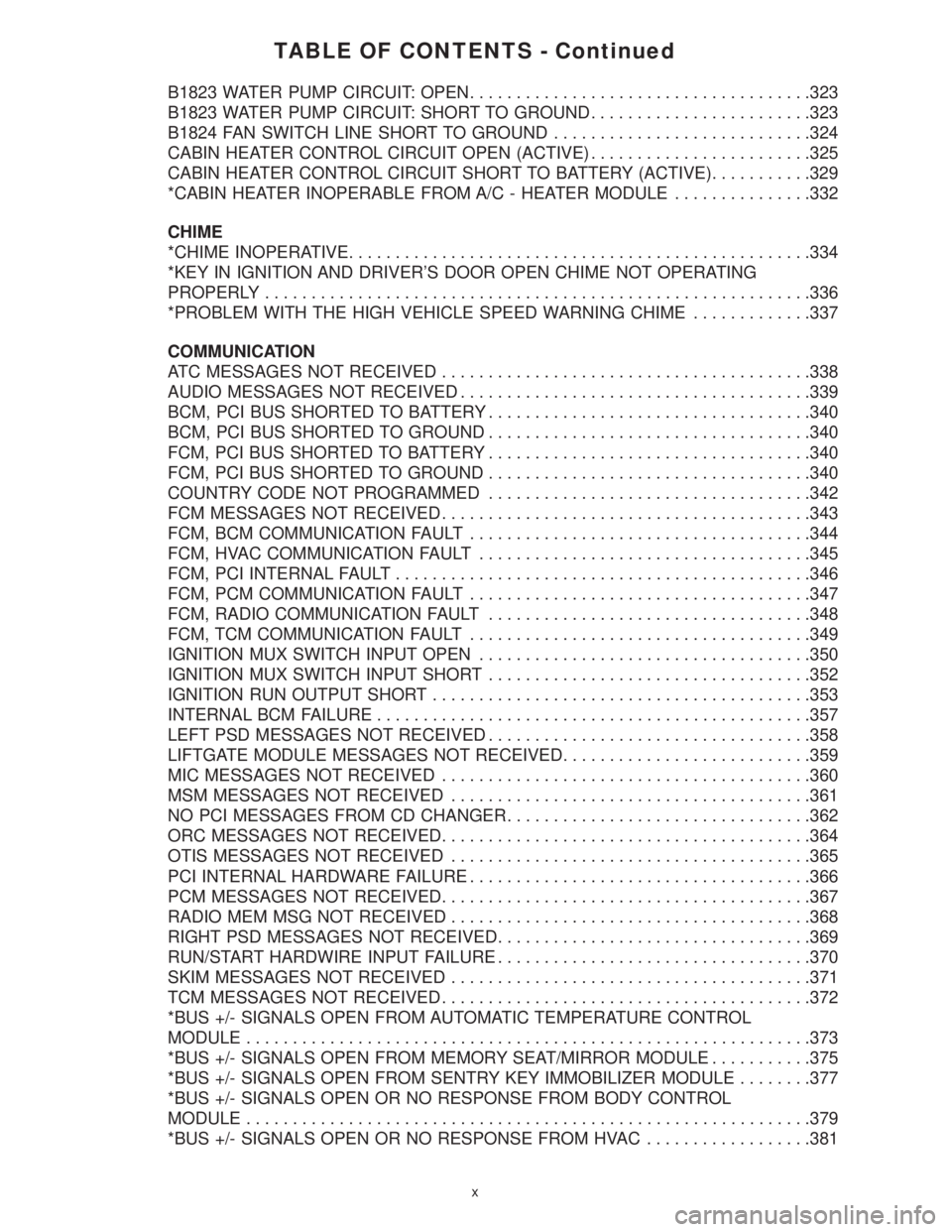 CHRYSLER VOYAGER 2001  Service Manual TABLE OF CONTENTS - Continued
B1823 WATER PUMP CIRCUIT: OPEN.....................................323
B1823 WATER PUMP CIRCUIT: SHORT TO GROUND........................323
B1824 FAN SWITCH LINE SHORT TO