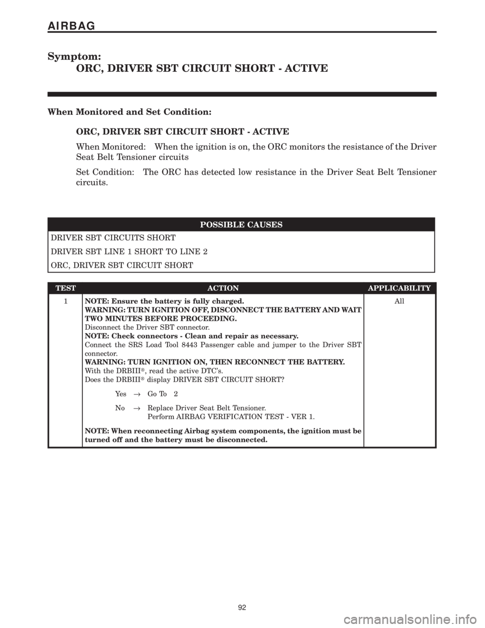 CHRYSLER VOYAGER 2001  Service Manual Symptom:
ORC, DRIVER SBT CIRCUIT SHORT - ACTIVE
When Monitored and Set Condition:
ORC, DRIVER SBT CIRCUIT SHORT - ACTIVE
When Monitored: When the ignition is on, the ORC monitors the resistance of the