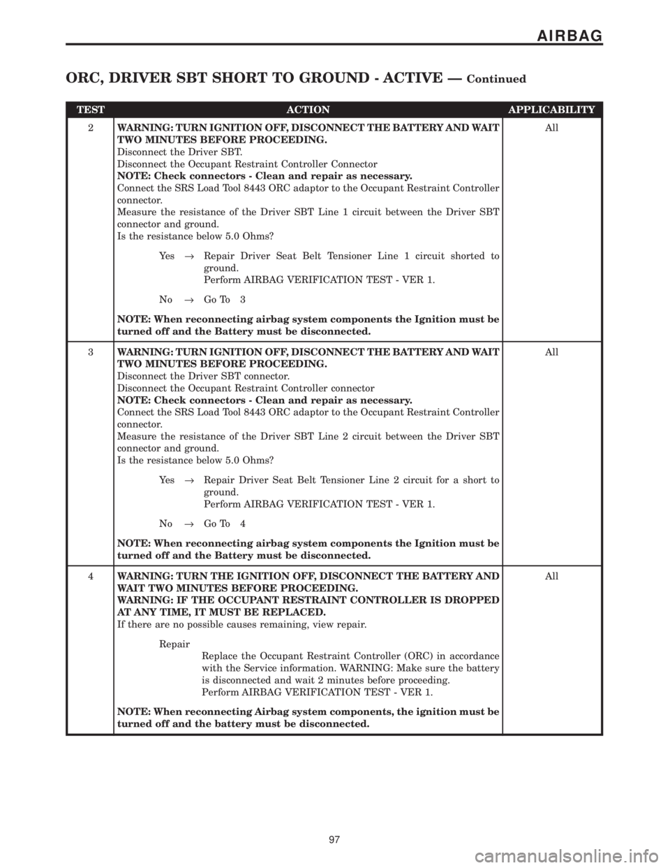 CHRYSLER VOYAGER 2001 Owners Guide TEST ACTION APPLICABILITY
2WARNING: TURN IGNITION OFF, DISCONNECT THE BATTERY AND WAIT
TWO MINUTES BEFORE PROCEEDING.
Disconnect the Driver SBT.
Disconnect the Occupant Restraint Controller Connector
