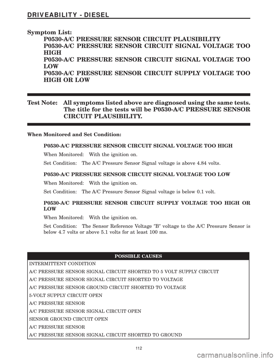 CHRYSLER VOYAGER 2001 Service Manual Symptom List:
P0530-A/C PRESSURE SENSOR CIRCUIT PLAUSIBILITY
P0530-A/C PRESSURE SENSOR CIRCUIT SIGNAL VOLTAGE TOO
HIGH
P0530-A/C PRESSURE SENSOR CIRCUIT SIGNAL VOLTAGE TOO
LOW
P0530-A/C PRESSURE SENSO CHRYSLER VOYAGER 2001 Service Manual Symptom List:
P0530-A/C PRESSURE SENSOR CIRCUIT PLAUSIBILITY
P0530-A/C PRESSURE SENSOR CIRCUIT SIGNAL VOLTAGE TOO
HIGH
P0530-A/C PRESSURE SENSOR CIRCUIT SIGNAL VOLTAGE TOO
LOW
P0530-A/C PRESSURE SENSO