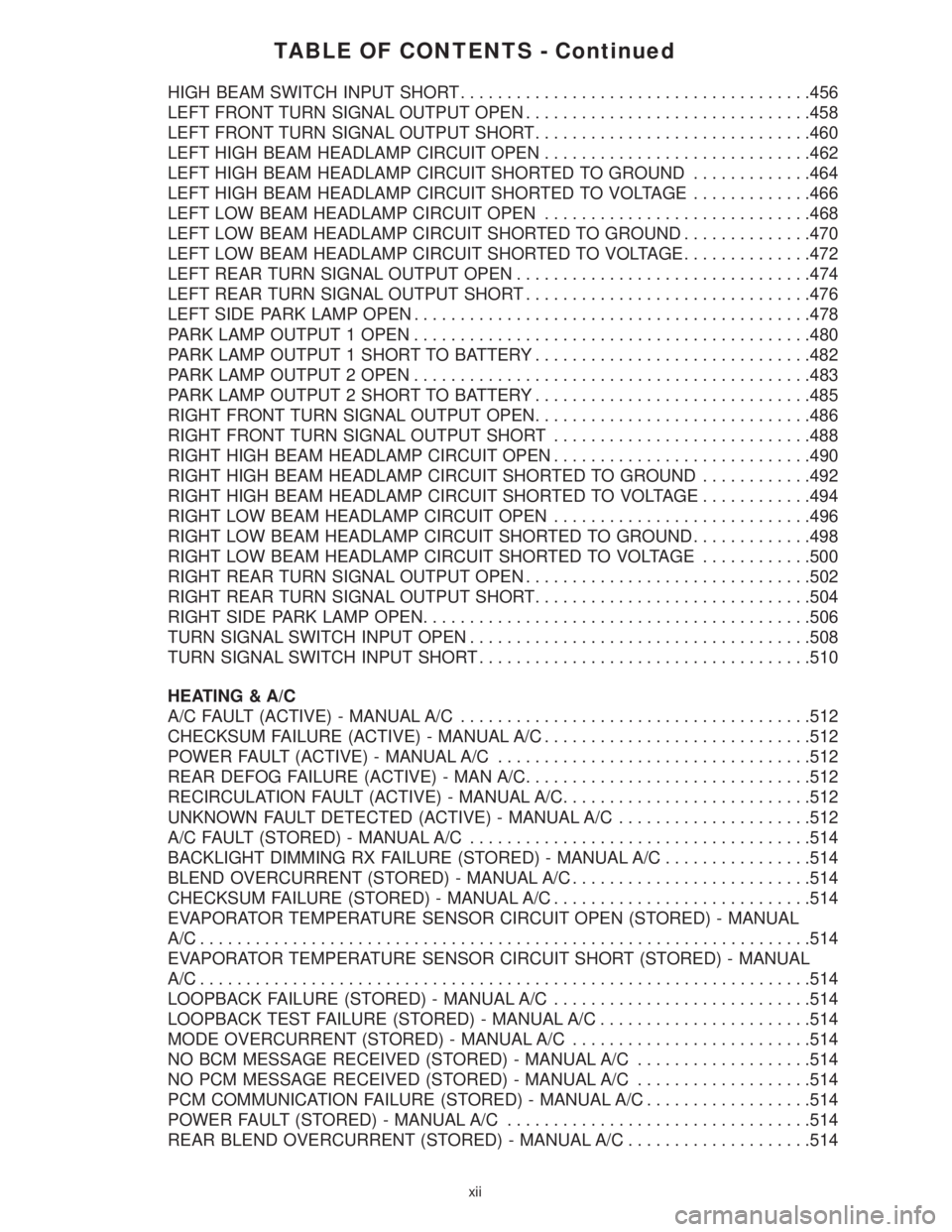 CHRYSLER VOYAGER 2001  Service Manual TABLE OF CONTENTS - Continued
HIGH BEAM SWITCH INPUT SHORT......................................456
LEFT FRONT TURN SIGNAL OUTPUT OPEN...............................458
LEFT FRONT TURN SIGNAL OUTPUT S