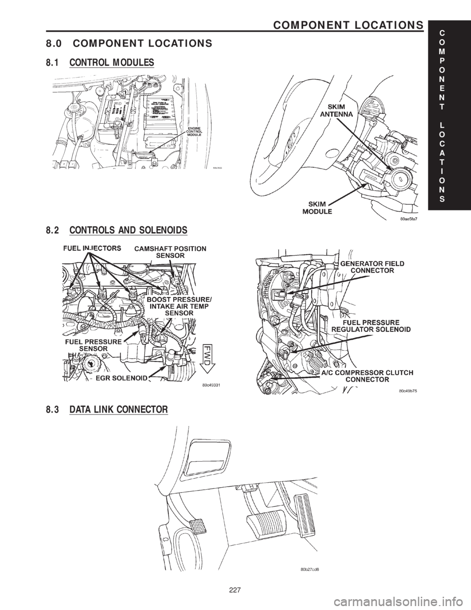 CHRYSLER VOYAGER 2001  Service Manual 8.0 COMPONENT LOCATIONS
8.1 CONTROL MODULES
8.2 CONTROLS AND SOLENOIDS
8.3 DATA LINK CONNECTOR
C
O
M
P
O
N
E
N
T
L
O
C
A
T
I
O
N
S
227
COMPONENT LOCATIONS 