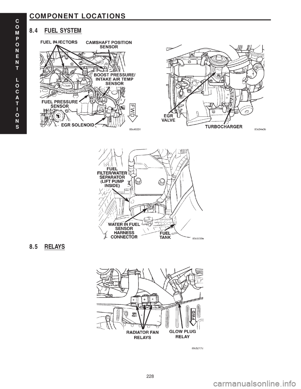 CHRYSLER VOYAGER 2001 Service Manual 8.4 FUEL SYSTEM
8.5 RELAYS
C
O
M
P
O
N
E
N
T
L
O
C
A
T
I
O
N
S
228
COMPONENT LOCATIONS CHRYSLER VOYAGER 2001 Service Manual 8.4 FUEL SYSTEM
8.5 RELAYS
C
O
M
P
O
N
E
N
T
L
O
C
A
T
I
O
N
S
228
COMPONENT LOCATIONS