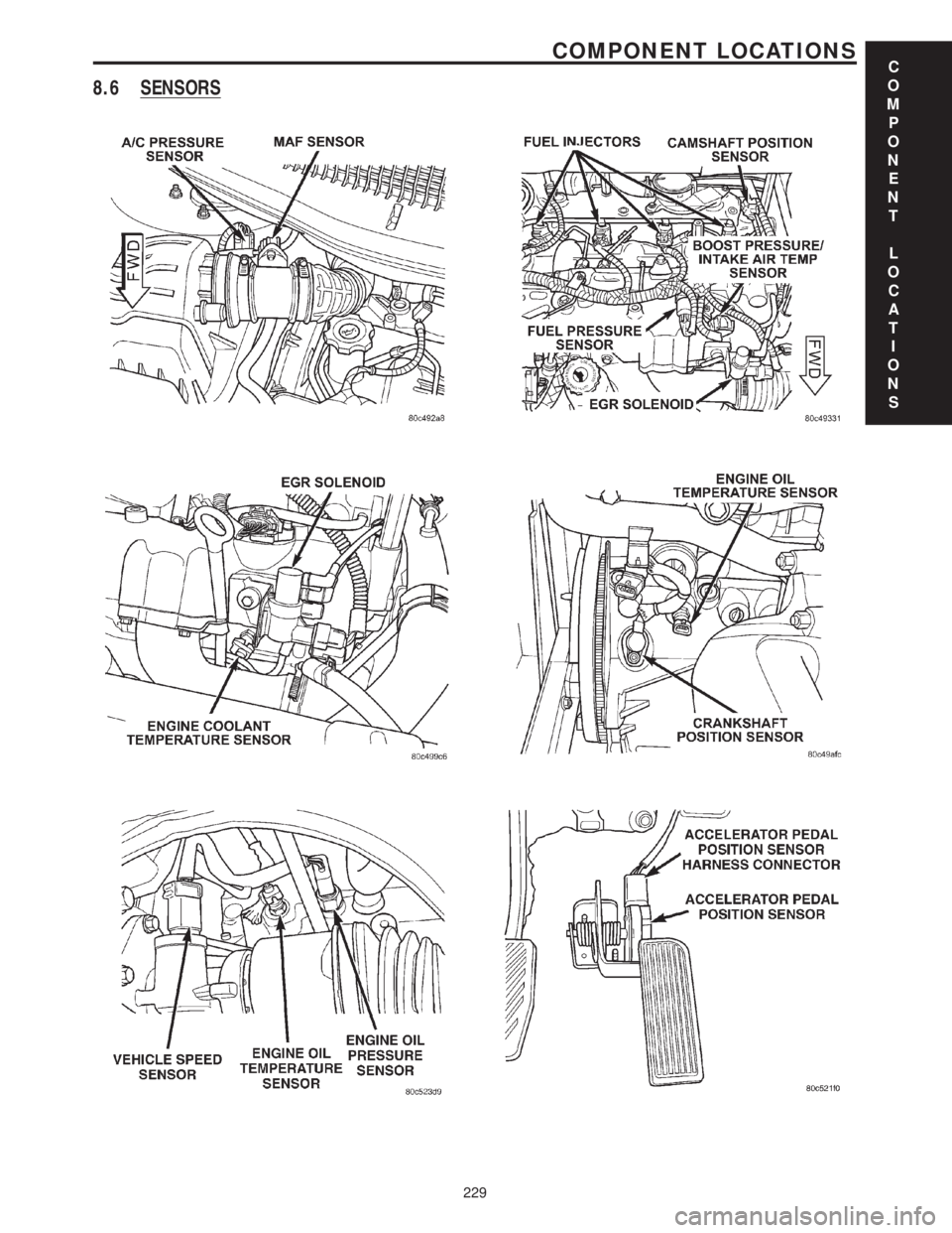 CHRYSLER VOYAGER 2001 Service Manual 8.6 SENSORS
C
O
M
P
O
N
E
N
T
L
O
C
A
T
I
O
N
S
229
COMPONENT LOCATIONS CHRYSLER VOYAGER 2001 Service Manual 8.6 SENSORS
C
O
M
P
O
N
E
N
T
L
O
C
A
T
I
O
N
S
229
COMPONENT LOCATIONS
