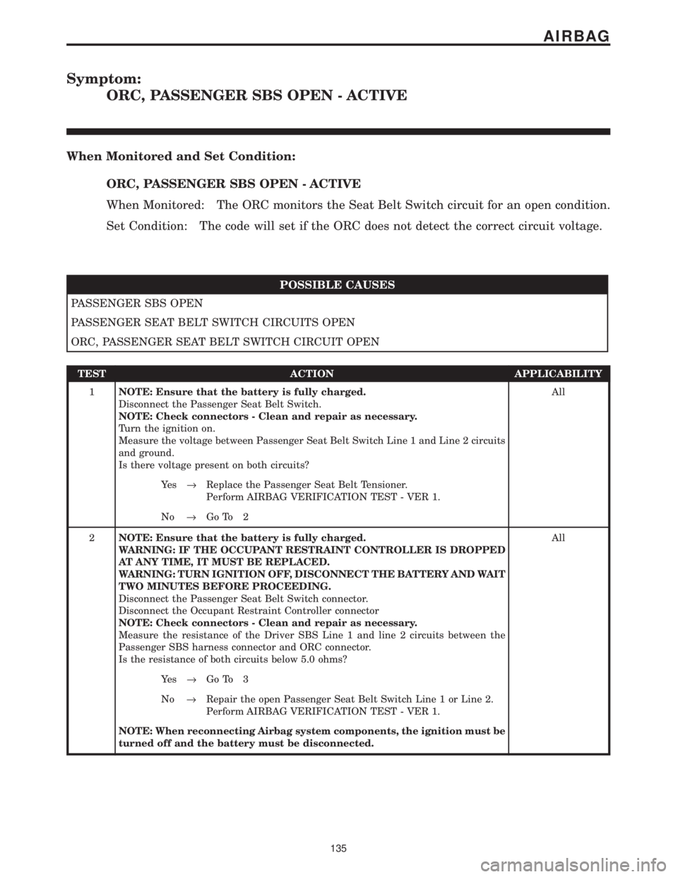 CHRYSLER VOYAGER 2001  Service Manual Symptom:
ORC, PASSENGER SBS OPEN - ACTIVE
When Monitored and Set Condition:
ORC, PASSENGER SBS OPEN - ACTIVE
When Monitored: The ORC monitors the Seat Belt Switch circuit for an open condition.
Set Co