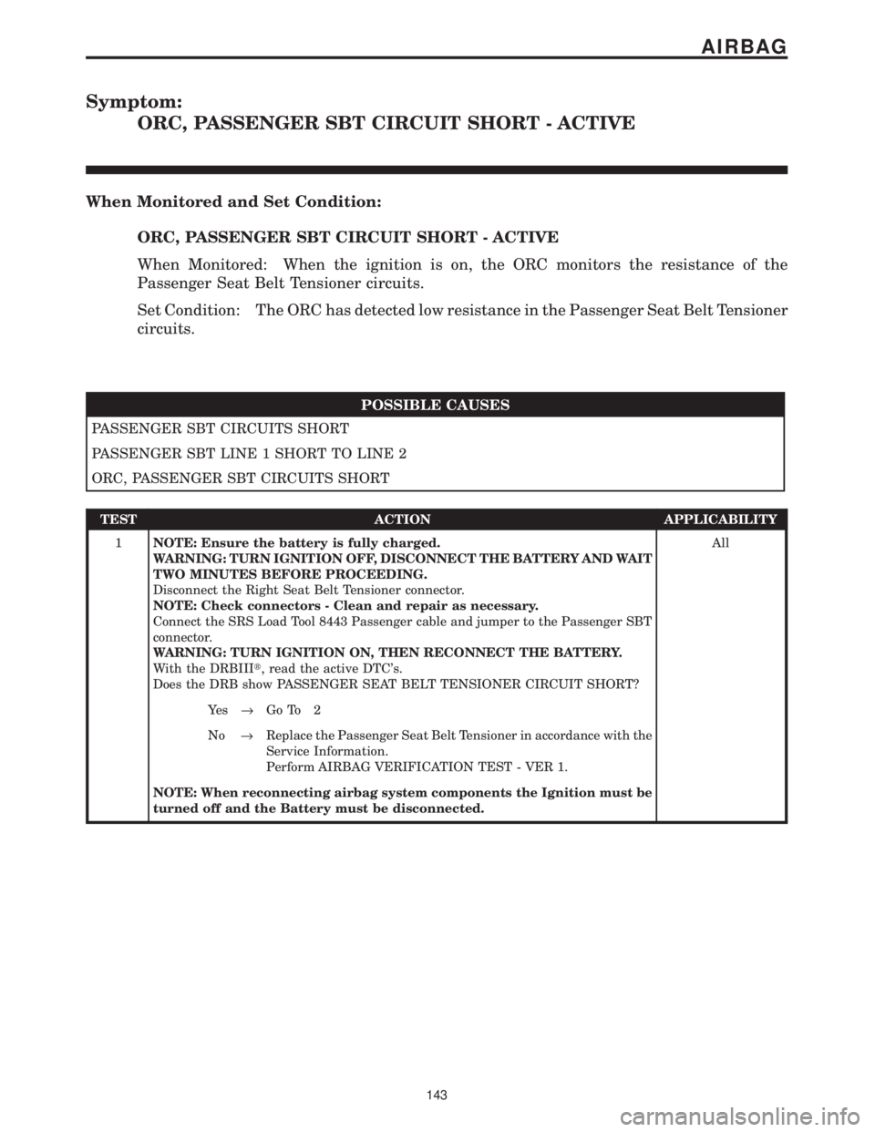 CHRYSLER VOYAGER 2001  Service Manual Symptom:
ORC, PASSENGER SBT CIRCUIT SHORT - ACTIVE
When Monitored and Set Condition:
ORC, PASSENGER SBT CIRCUIT SHORT - ACTIVE
When Monitored: When the ignition is on, the ORC monitors the resistance 