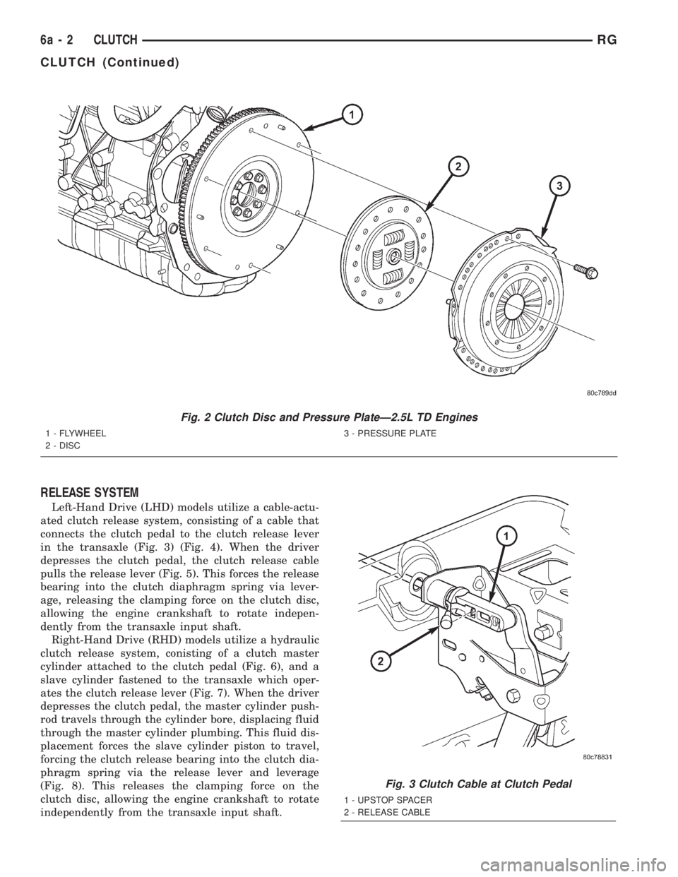CHRYSLER VOYAGER 2001 Service Manual RELEASE SYSTEM
Left-Hand Drive (LHD) models utilize a cable-actu-
ated clutch release system, consisting of a cable that
connects the clutch pedal to the clutch release lever
in the transaxle (Fig. 3) CHRYSLER VOYAGER 2001 Service Manual RELEASE SYSTEM
Left-Hand Drive (LHD) models utilize a cable-actu-
ated clutch release system, consisting of a cable that
connects the clutch pedal to the clutch release lever
in the transaxle (Fig. 3)
