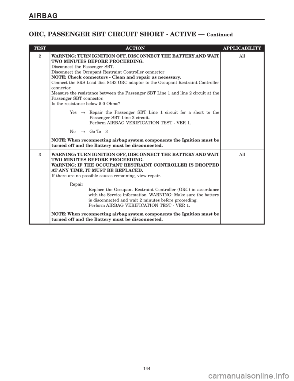 CHRYSLER VOYAGER 2001  Service Manual TEST ACTION APPLICABILITY
2WARNING: TURN IGNITION OFF, DISCONNECT THE BATTERY AND WAIT
TWO MINUTES BEFORE PROCEEDING.
Disconnect the Passenger SBT.
Disconnect the Occupant Restraint Controller connect