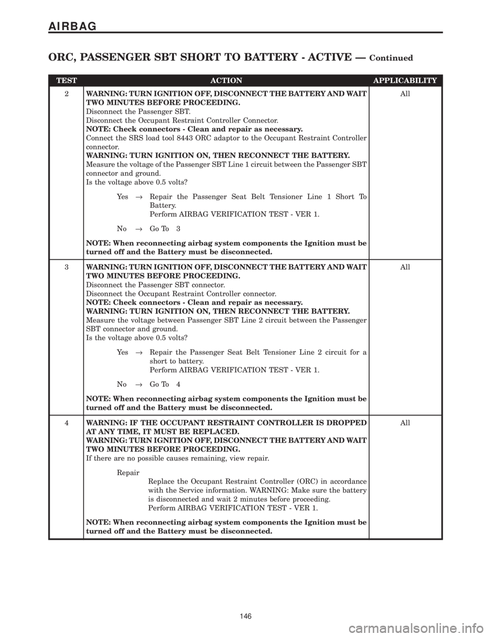 CHRYSLER VOYAGER 2001  Service Manual TEST ACTION APPLICABILITY
2WARNING: TURN IGNITION OFF, DISCONNECT THE BATTERY AND WAIT
TWO MINUTES BEFORE PROCEEDING.
Disconnect the Passenger SBT.
Disconnect the Occupant Restraint Controller Connect