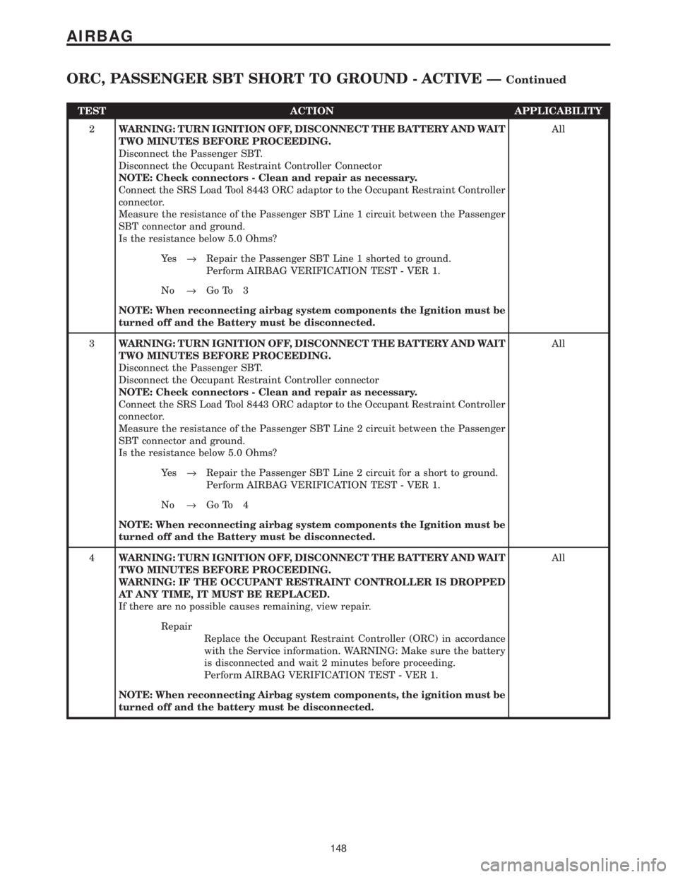 CHRYSLER VOYAGER 2001  Service Manual TEST ACTION APPLICABILITY
2WARNING: TURN IGNITION OFF, DISCONNECT THE BATTERY AND WAIT
TWO MINUTES BEFORE PROCEEDING.
Disconnect the Passenger SBT.
Disconnect the Occupant Restraint Controller Connect