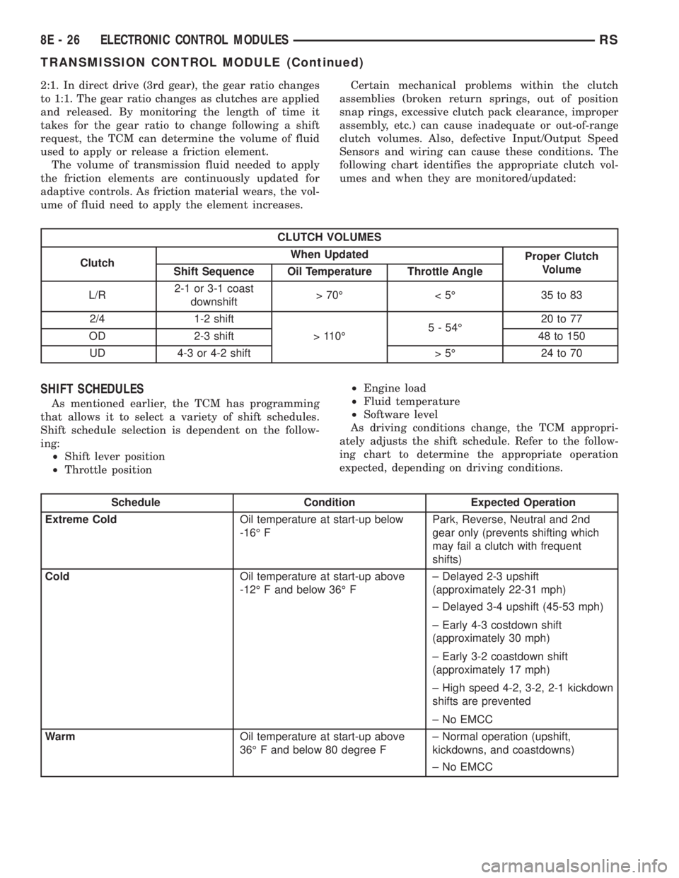 CHRYSLER VOYAGER 2001 Service Manual 2:1. In direct drive (3rd gear), the gear ratio changes
to 1:1. The gear ratio changes as clutches are applied
and released. By monitoring the length of time it
takes for the gear ratio to change foll CHRYSLER VOYAGER 2001 Service Manual 2:1. In direct drive (3rd gear), the gear ratio changes
to 1:1. The gear ratio changes as clutches are applied
and released. By monitoring the length of time it
takes for the gear ratio to change foll