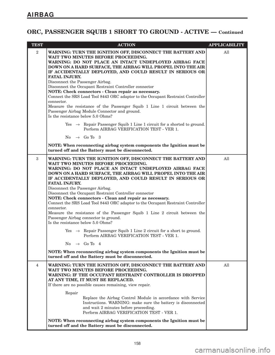 CHRYSLER VOYAGER 2001  Service Manual TEST ACTION APPLICABILITY
2WARNING: TURN THE IGNITION OFF, DISCONNECT THE BATTERY AND
WAIT TWO MINUTES BEFORE PROCEEDING.
WARNING: DO NOT PLACE AN INTACT UNDEPLOYED AIRBAG FACE
DOWN ON A HARD SURFACE,