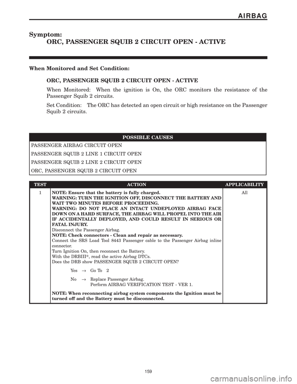 CHRYSLER VOYAGER 2001  Service Manual Symptom:
ORC, PASSENGER SQUIB 2 CIRCUIT OPEN - ACTIVE
When Monitored and Set Condition:
ORC, PASSENGER SQUIB 2 CIRCUIT OPEN - ACTIVE
When Monitored: When the ignition is On, the ORC monitors the resis