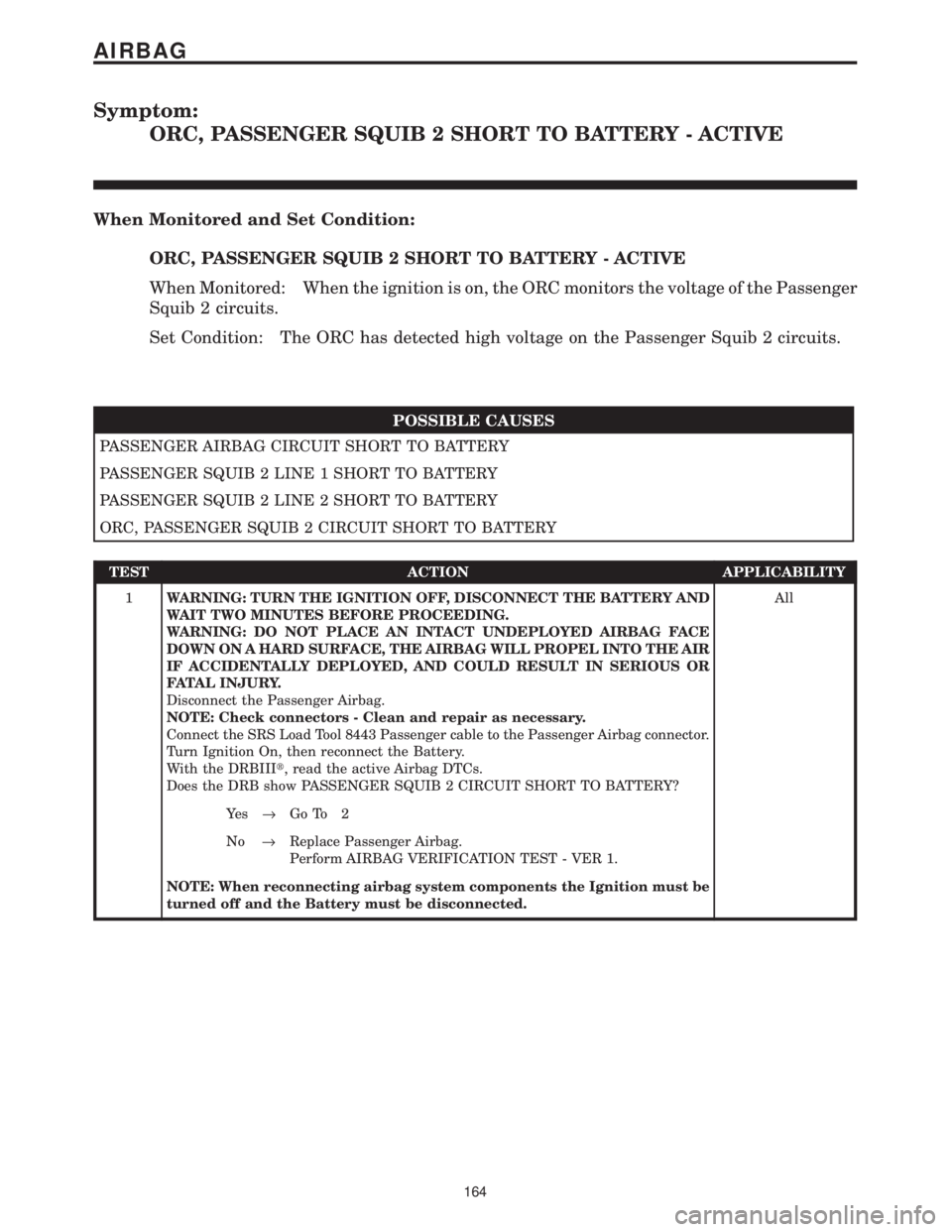 CHRYSLER VOYAGER 2001  Service Manual Symptom:
ORC, PASSENGER SQUIB 2 SHORT TO BATTERY - ACTIVE
When Monitored and Set Condition:
ORC, PASSENGER SQUIB 2 SHORT TO BATTERY - ACTIVE
When Monitored: When the ignition is on, the ORC monitors t