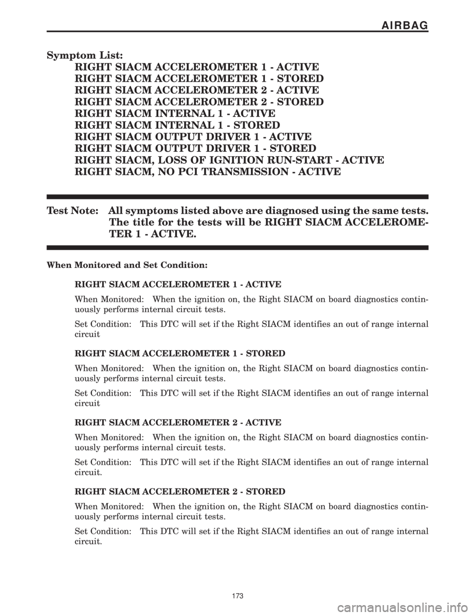 CHRYSLER VOYAGER 2001  Service Manual Symptom List:
RIGHT SIACM ACCELEROMETER 1 - ACTIVE
RIGHT SIACM ACCELEROMETER 1 - STORED
RIGHT SIACM ACCELEROMETER 2 - ACTIVE
RIGHT SIACM ACCELEROMETER 2 - STORED
RIGHT SIACM INTERNAL 1 - ACTIVE
RIGHT 