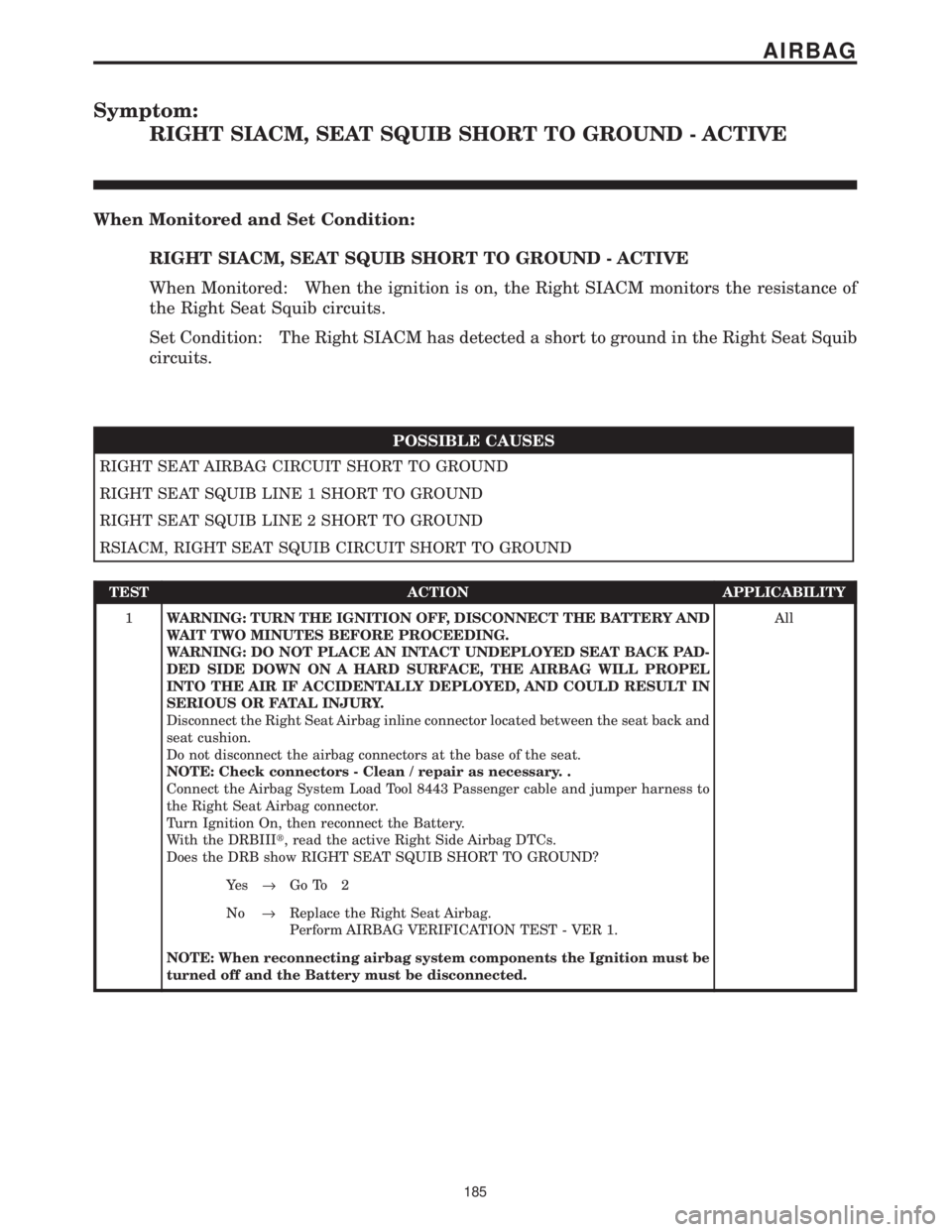 CHRYSLER VOYAGER 2001 Service Manual Symptom:
RIGHT SIACM, SEAT SQUIB SHORT TO GROUND - ACTIVE
When Monitored and Set Condition:
RIGHT SIACM, SEAT SQUIB SHORT TO GROUND - ACTIVE
When Monitored: When the ignition is on, the Right SIACM mo CHRYSLER VOYAGER 2001 Service Manual Symptom:
RIGHT SIACM, SEAT SQUIB SHORT TO GROUND - ACTIVE
When Monitored and Set Condition:
RIGHT SIACM, SEAT SQUIB SHORT TO GROUND - ACTIVE
When Monitored: When the ignition is on, the Right SIACM mo