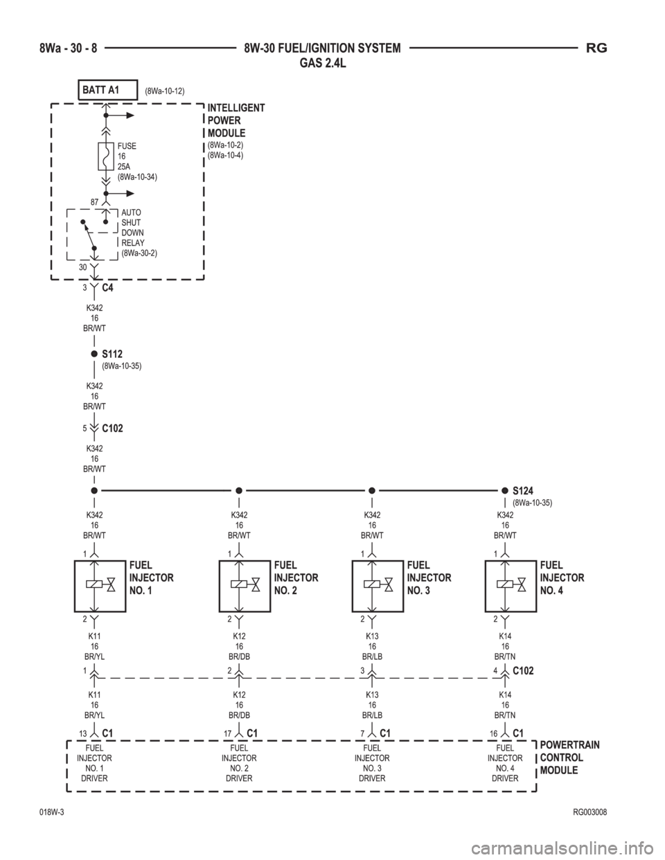 CHRYSLER VOYAGER 2001  Service Manual 