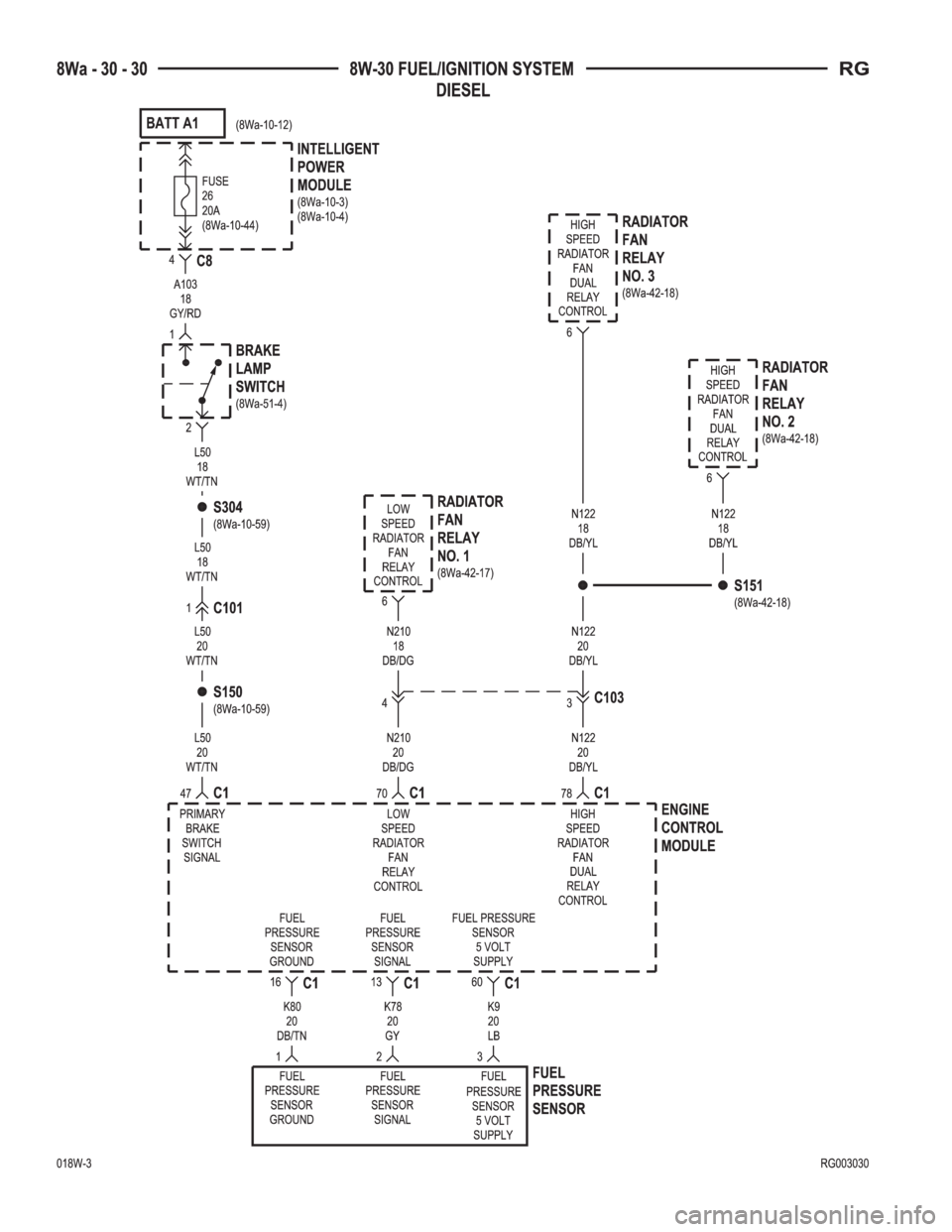 CHRYSLER VOYAGER 2001  Service Manual 
