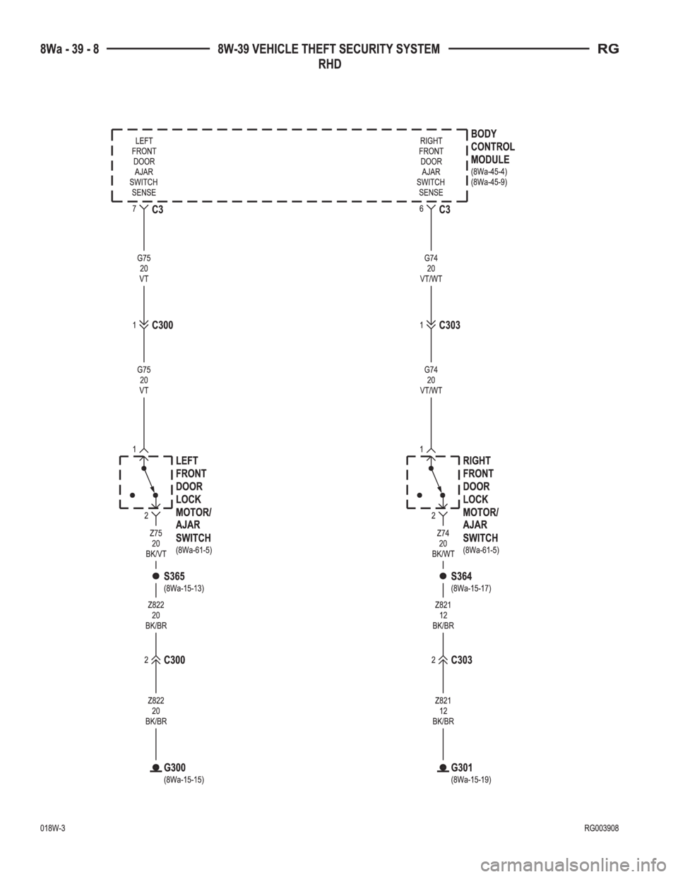 CHRYSLER VOYAGER 2001  Service Manual 