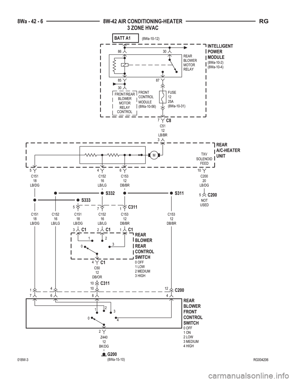 CHRYSLER VOYAGER 2001  Service Manual 