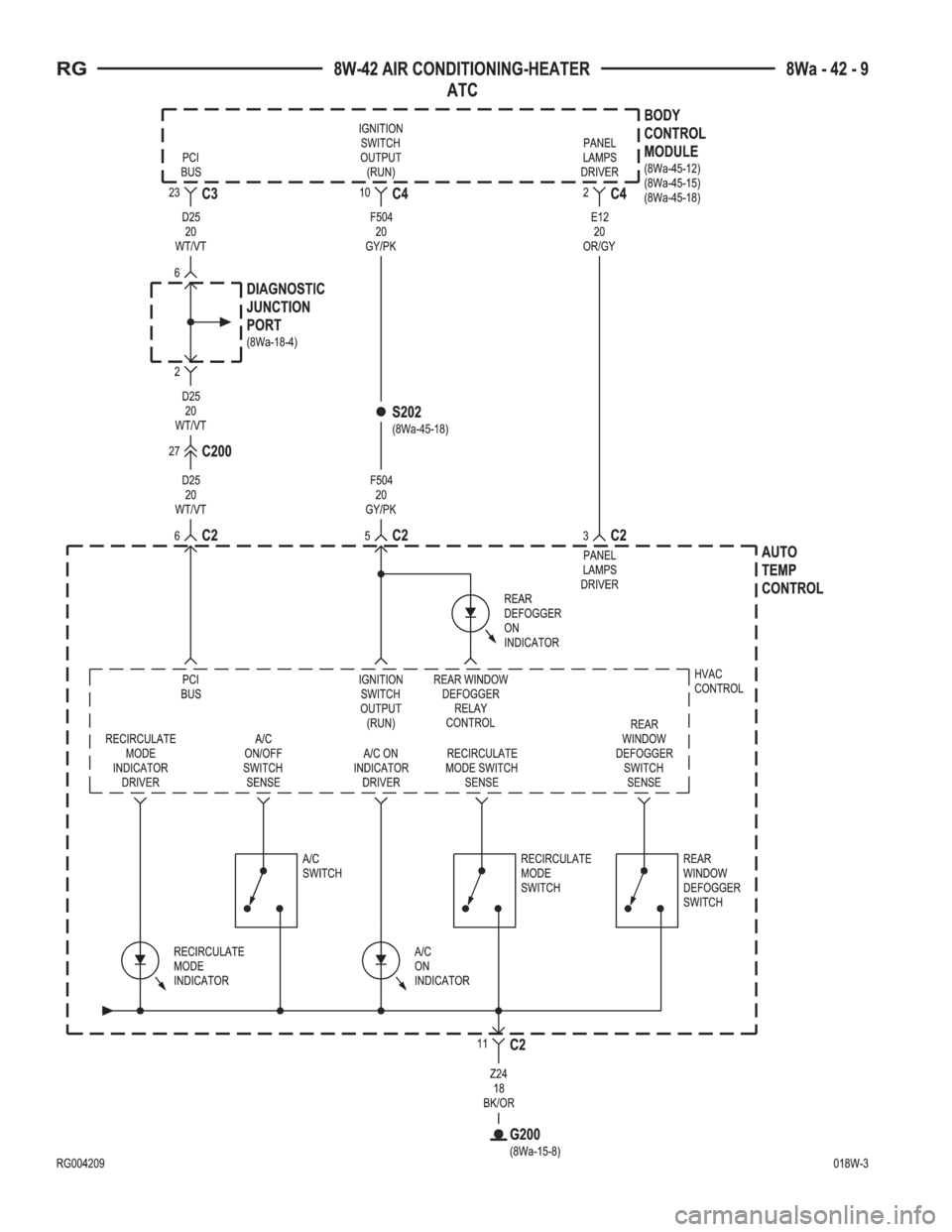 CHRYSLER VOYAGER 2001  Service Manual 