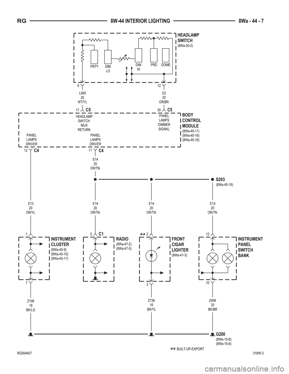 CHRYSLER VOYAGER 2001  Service Manual 