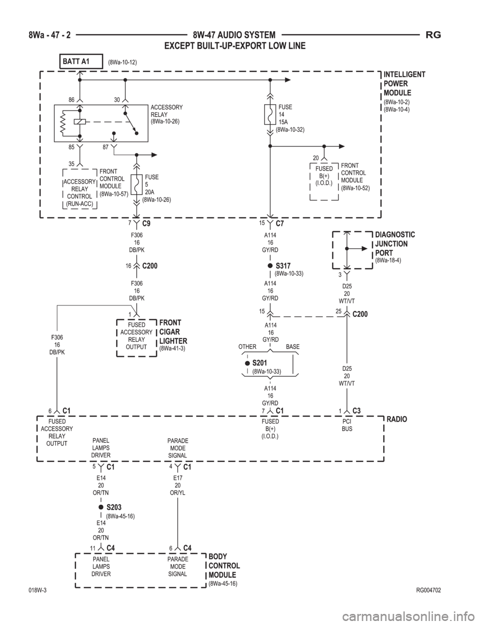 CHRYSLER VOYAGER 2001  Service Manual 