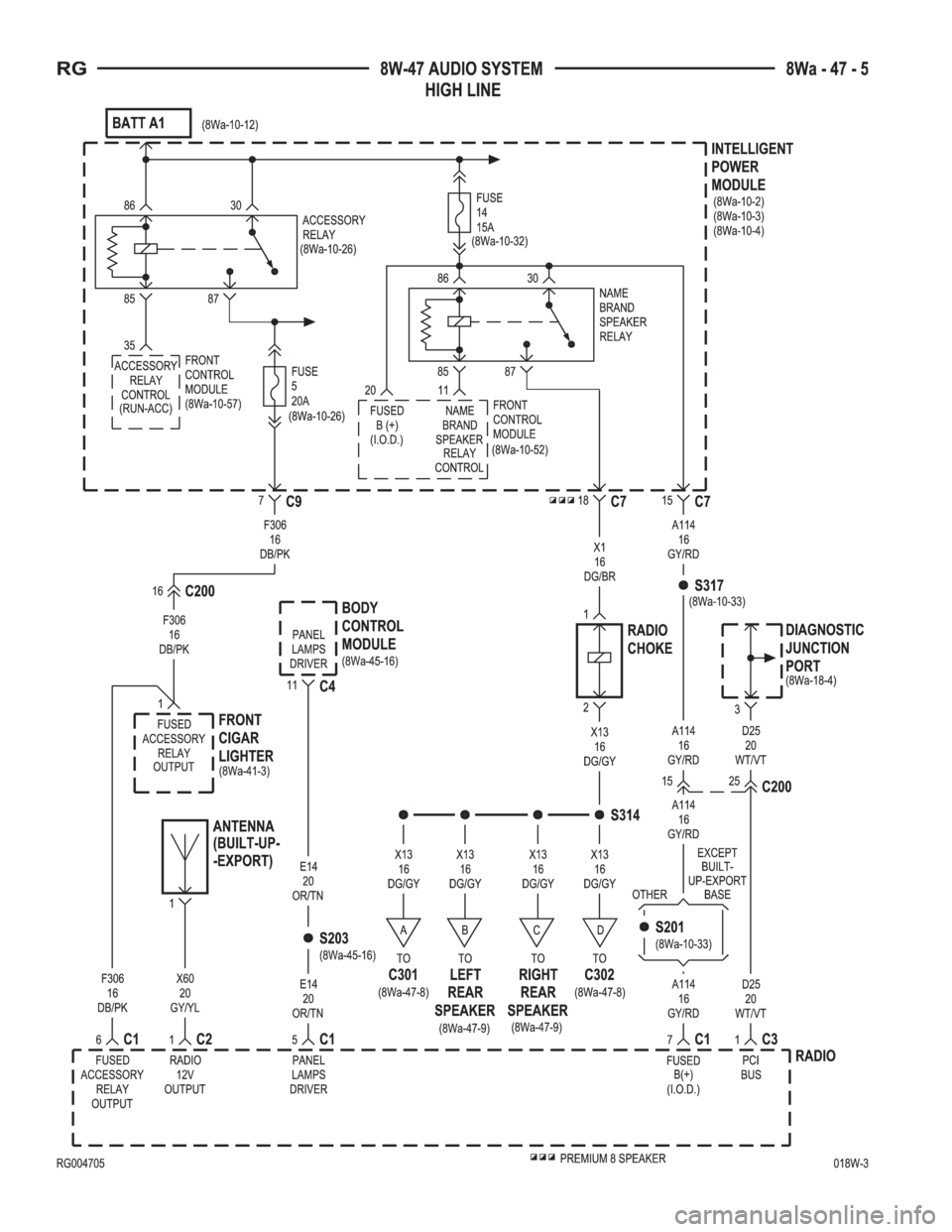 CHRYSLER VOYAGER 2001  Service Manual 