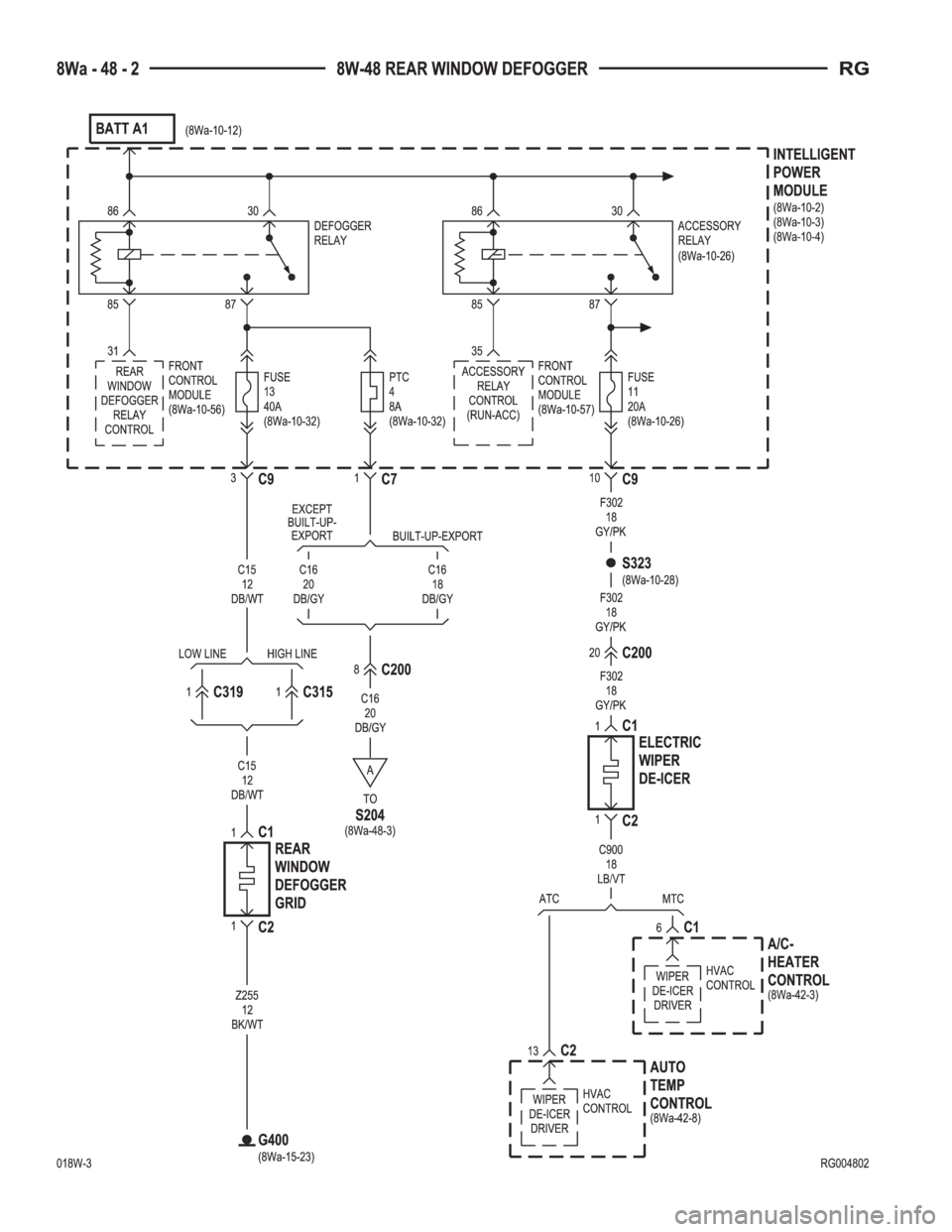 CHRYSLER VOYAGER 2001  Service Manual 