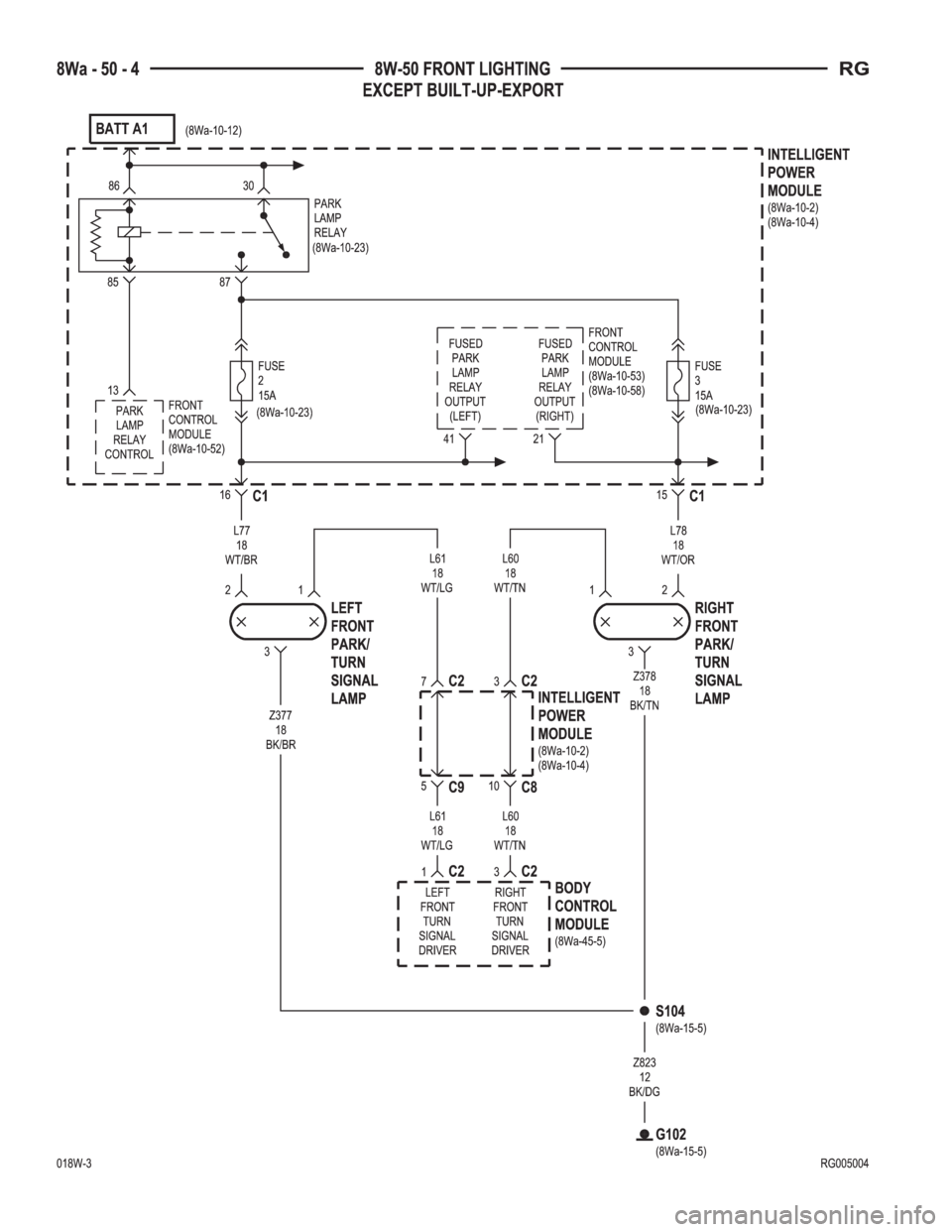 CHRYSLER VOYAGER 2001  Service Manual 