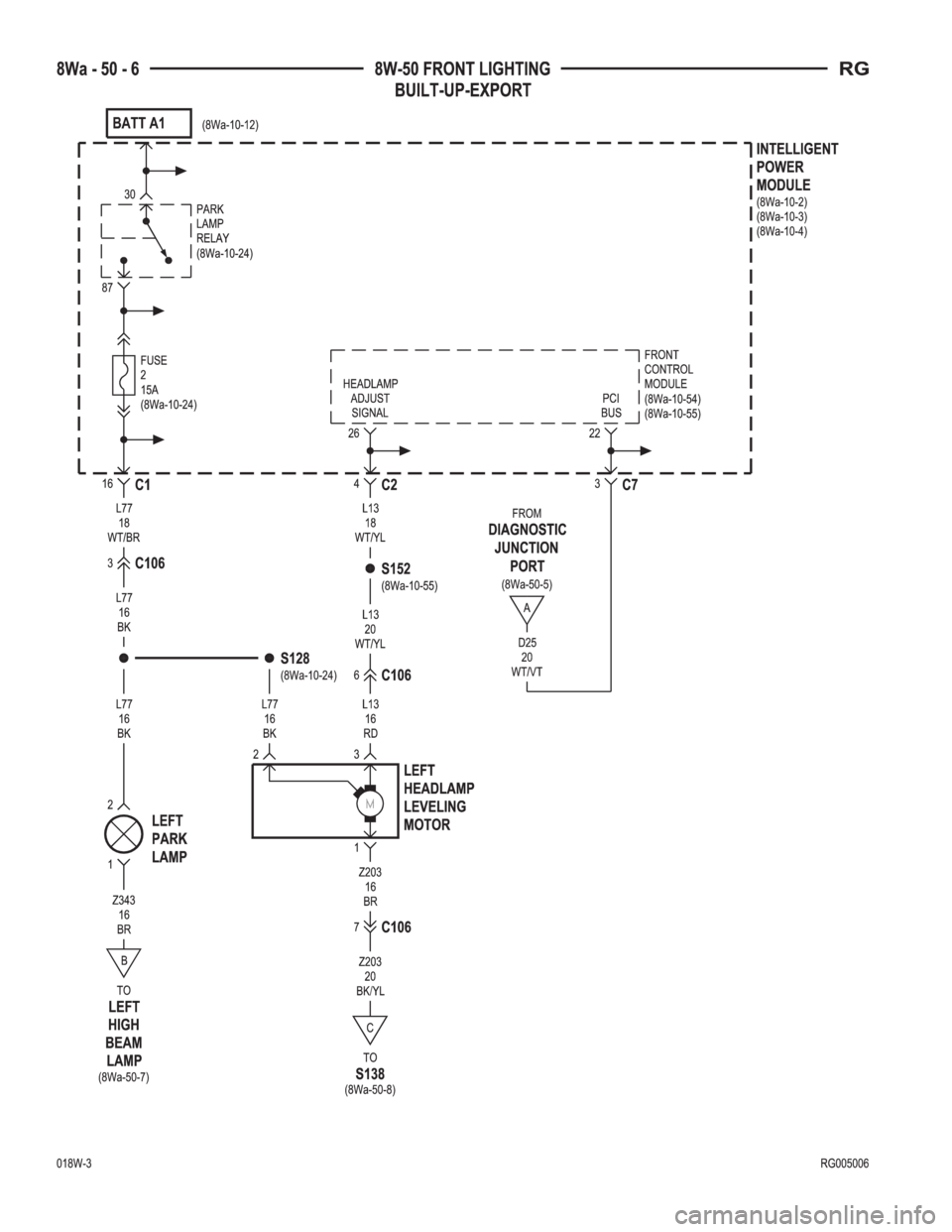CHRYSLER VOYAGER 2001  Service Manual 