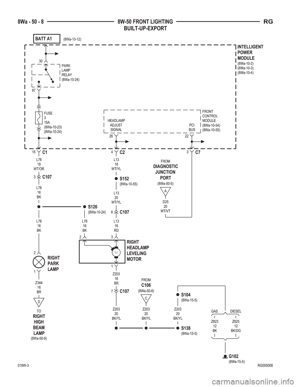 CHRYSLER VOYAGER 2001  Service Manual 