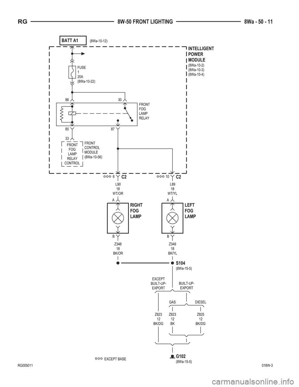 CHRYSLER VOYAGER 2001  Service Manual 