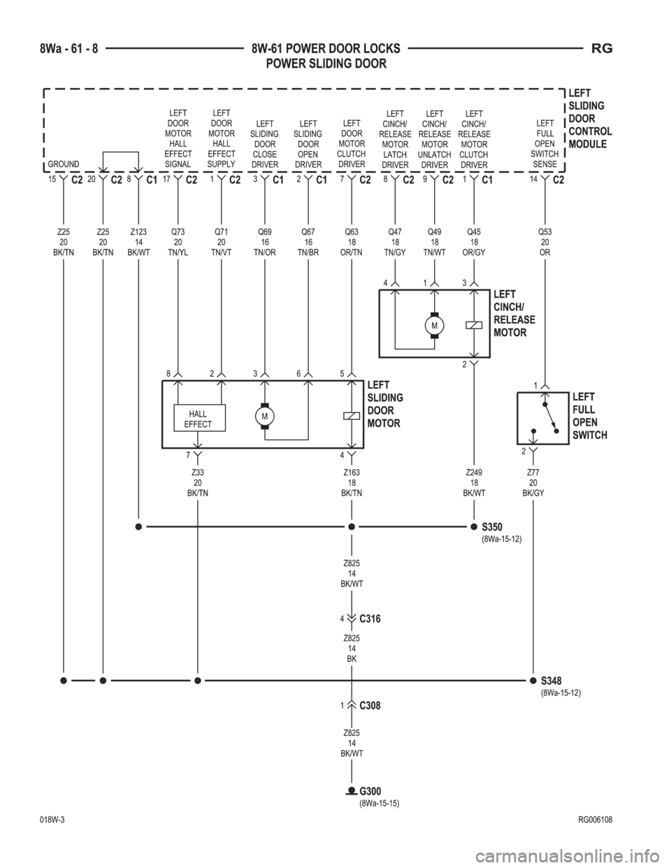 CHRYSLER VOYAGER 2001  Service Manual 