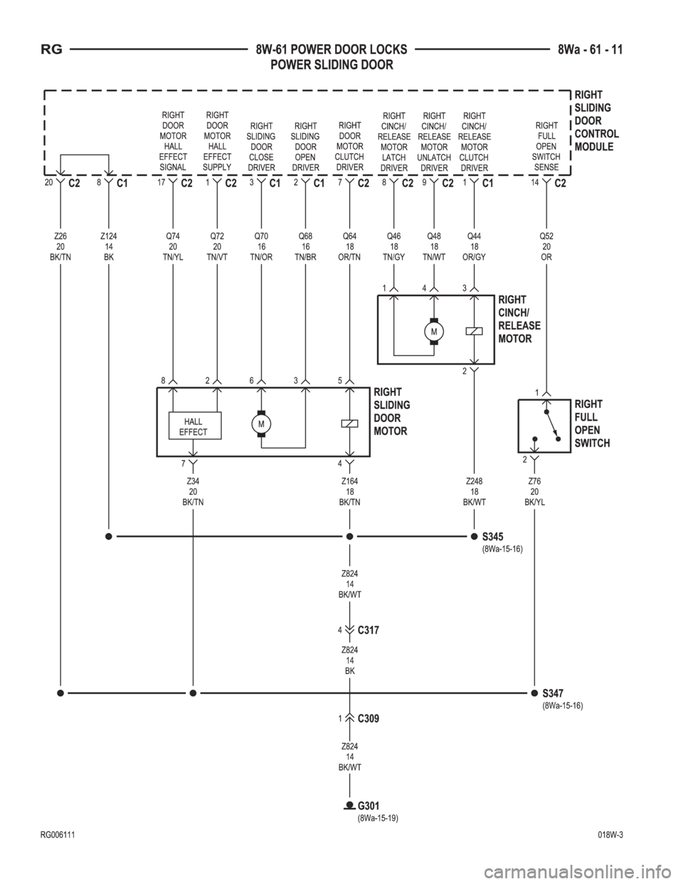CHRYSLER VOYAGER 2001  Service Manual 