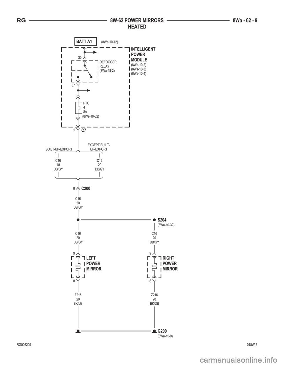 CHRYSLER VOYAGER 2001  Service Manual 