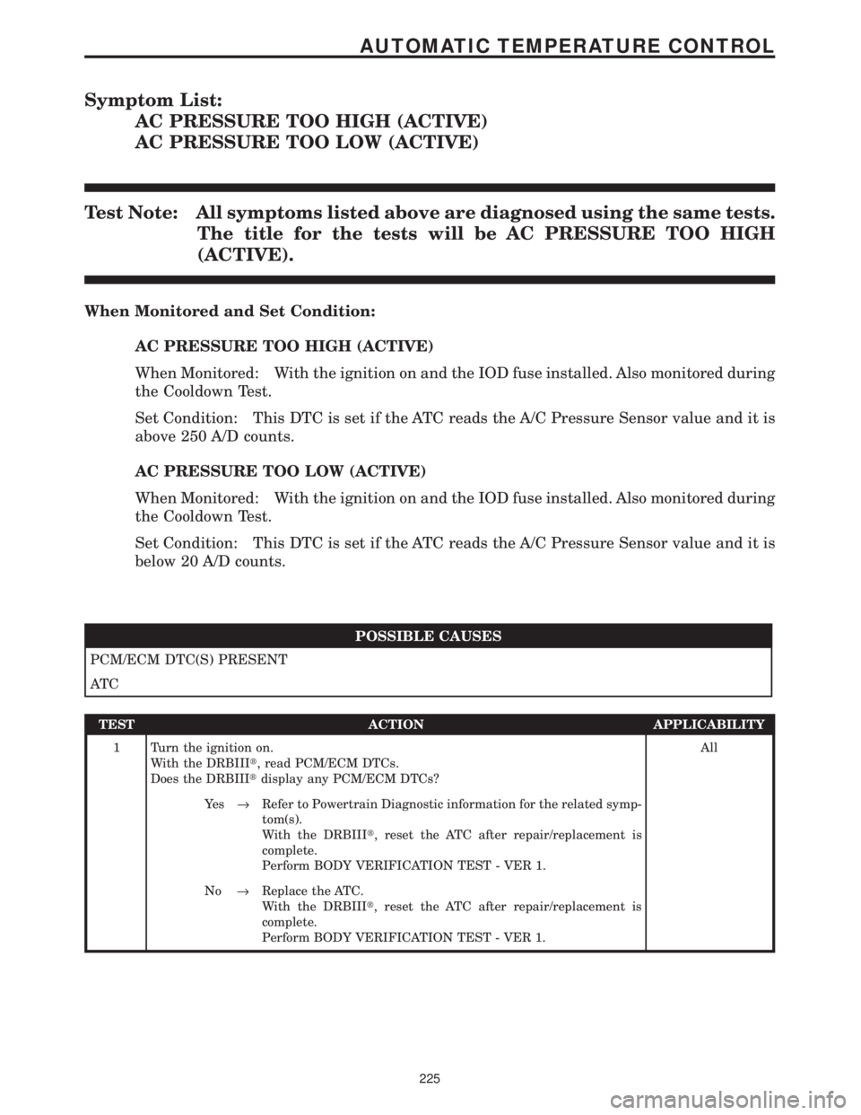 CHRYSLER VOYAGER 2001 Owners Manual Symptom List:
AC PRESSURE TOO HIGH (ACTIVE)
AC PRESSURE TOO LOW (ACTIVE)
Test Note: All symptoms listed above are diagnosed using the same tests.
The title for the tests will be AC PRESSURE TOO HIGH
(