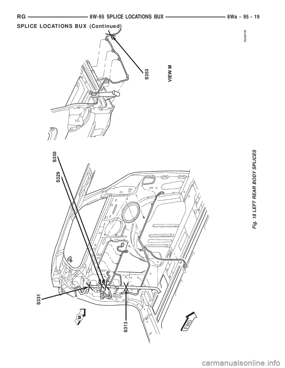 CHRYSLER VOYAGER 2001  Service Manual Fig. 18 LEFT REAR BODY SPLICES
RG8W-95 SPLICE LOCATIONS BUX8Wa-95-19
SPLICE LOCATIONS BUX (Continued) 