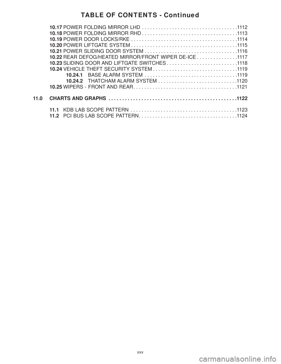 CHRYSLER VOYAGER 2001 Owners Manual TABLE OF CONTENTS - Continued
10.17POWER FOLDING MIRROR LHD...................................1112
10.18POWER FOLDING MIRROR RHD...................................1113
10.19POWER DOOR LOCKS/RKE.......