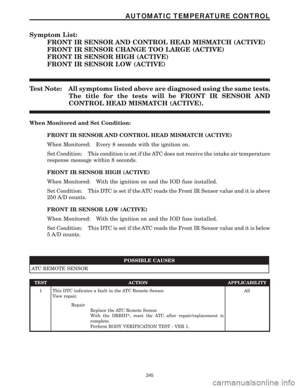 CHRYSLER VOYAGER 2001 Owners Guide Symptom List:
FRONT IR SENSOR AND CONTROL HEAD MISMATCH (ACTIVE)
FRONT IR SENSOR CHANGE TOO LARGE (ACTIVE)
FRONT IR SENSOR HIGH (ACTIVE)
FRONT IR SENSOR LOW (ACTIVE)
Test Note: All symptoms listed abo