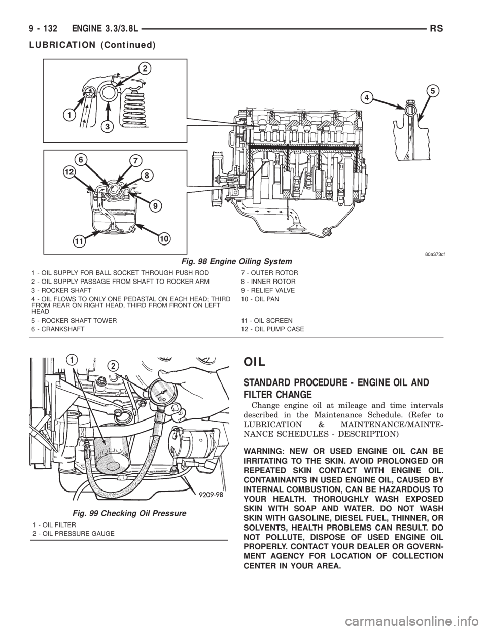 CHRYSLER VOYAGER 2001 Service Manual OIL
STANDARD PROCEDURE - ENGINE OIL AND
FILTER CHANGE
Change engine oil at mileage and time intervals
described in the Maintenance Schedule. (Refer to
LUBRICATION & MAINTENANCE/MAINTE-
NANCE SCHEDULES CHRYSLER VOYAGER 2001 Service Manual OIL
STANDARD PROCEDURE - ENGINE OIL AND
FILTER CHANGE
Change engine oil at mileage and time intervals
described in the Maintenance Schedule. (Refer to
LUBRICATION & MAINTENANCE/MAINTE-
NANCE SCHEDULES