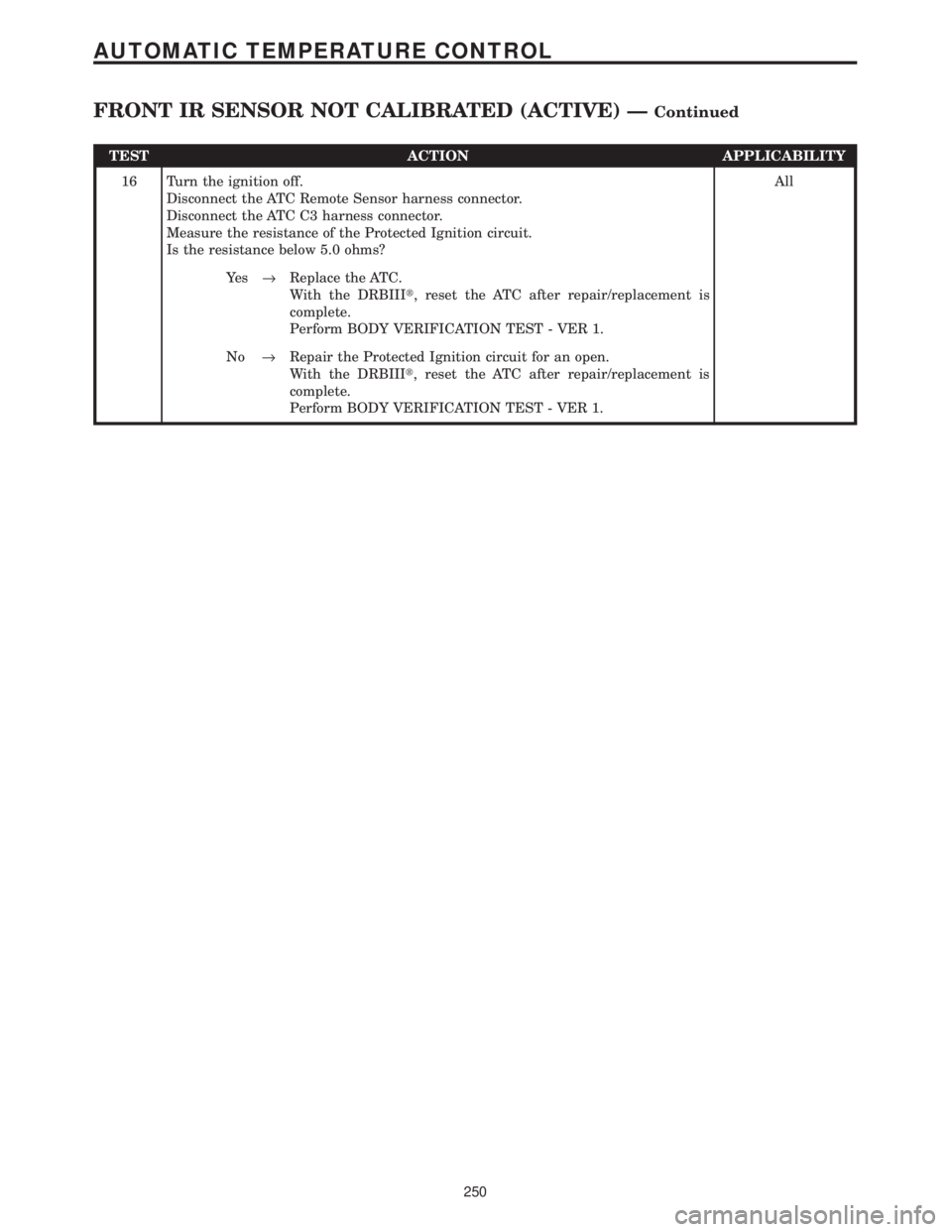 CHRYSLER VOYAGER 2001 Workshop Manual TEST ACTION APPLICABILITY
16 Turn the ignition off.
Disconnect the ATC Remote Sensor harness connector.
Disconnect the ATC C3 harness connector.
Measure the resistance of the Protected Ignition circui