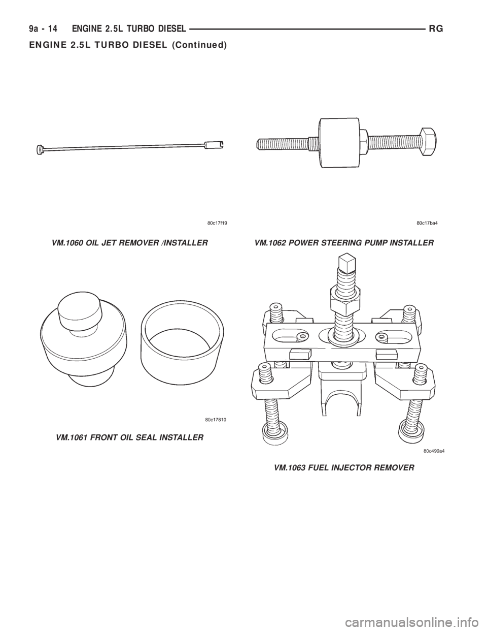 CHRYSLER VOYAGER 2001 Service Manual VM.1060 OIL JET REMOVER /INSTALLER
VM.1061 FRONT OIL SEAL INSTALLER
VM.1062 POWER STEERING PUMP INSTALLER
VM.1063 FUEL INJECTOR REMOVER
9a - 14 ENGINE 2.5L TURBO DIESELRG
ENGINE 2.5L TURBO DIESEL (Con CHRYSLER VOYAGER 2001 Service Manual VM.1060 OIL JET REMOVER /INSTALLER
VM.1061 FRONT OIL SEAL INSTALLER
VM.1062 POWER STEERING PUMP INSTALLER
VM.1063 FUEL INJECTOR REMOVER
9a - 14 ENGINE 2.5L TURBO DIESELRG
ENGINE 2.5L TURBO DIESEL (Con