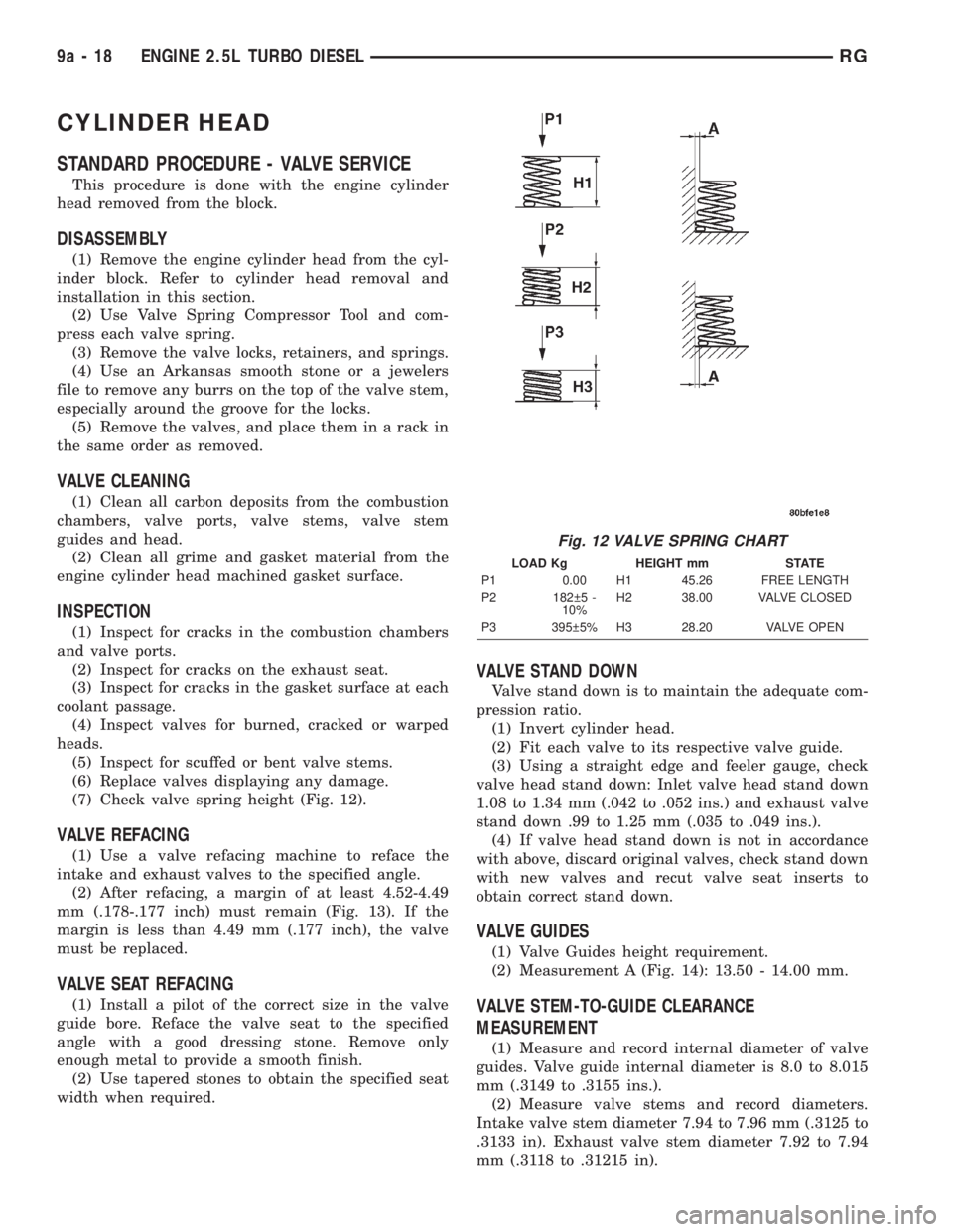 CHRYSLER VOYAGER 2001 Service Manual CYLINDER HEAD
STANDARD PROCEDURE - VALVE SERVICE
This procedure is done with the engine cylinder
head removed from the block.
DISASSEMBLY
(1) Remove the engine cylinder head from the cyl-
inder block. CHRYSLER VOYAGER 2001 Service Manual CYLINDER HEAD
STANDARD PROCEDURE - VALVE SERVICE
This procedure is done with the engine cylinder
head removed from the block.
DISASSEMBLY
(1) Remove the engine cylinder head from the cyl-
inder block.