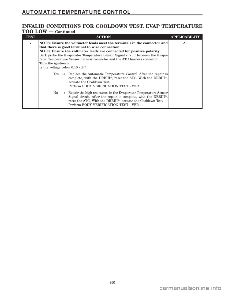 CHRYSLER VOYAGER 2001 Workshop Manual TEST ACTION APPLICABILITY
7NOTE: Ensure the voltmeter leads meet the terminals in the connector and
that there is good terminal to wire connection.
NOTE: Ensure the voltmeter leads are connected for p