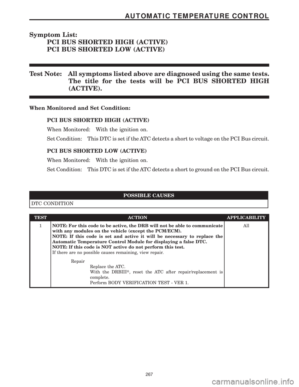 CHRYSLER VOYAGER 2001  Service Manual Symptom List:
PCI BUS SHORTED HIGH (ACTIVE)
PCI BUS SHORTED LOW (ACTIVE)
Test Note: All symptoms listed above are diagnosed using the same tests.
The title for the tests will be PCI BUS SHORTED HIGH
(
