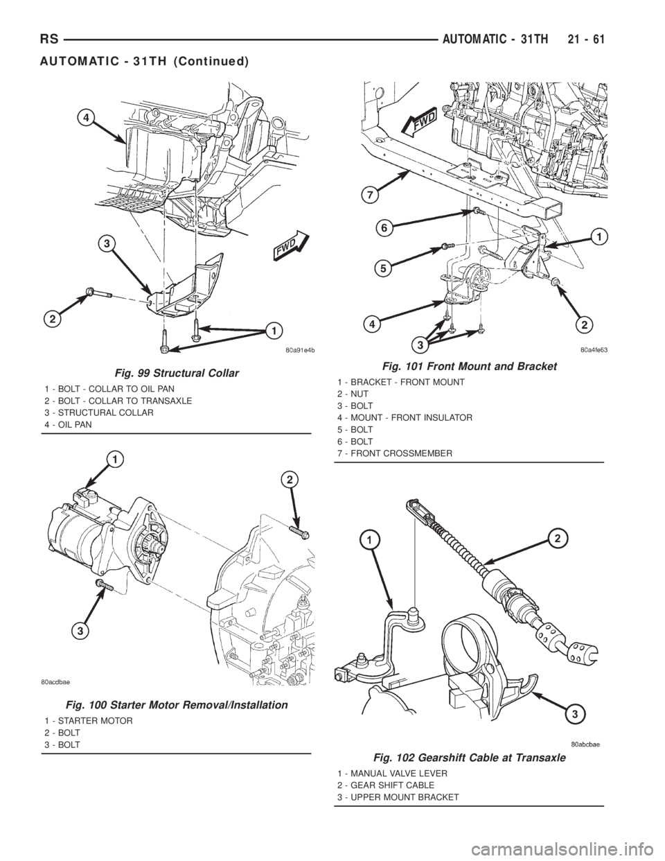 CHRYSLER VOYAGER 2001  Service Manual Fig. 99 Structural Collar
1 - BOLT - COLLAR TO OIL PAN
2 - BOLT - COLLAR TO TRANSAXLE
3 - STRUCTURAL COLLAR
4 - OIL PAN
Fig. 100 Starter Motor Removal/Installation
1 - STARTER MOTOR
2 - BOLT
3 - BOLT

