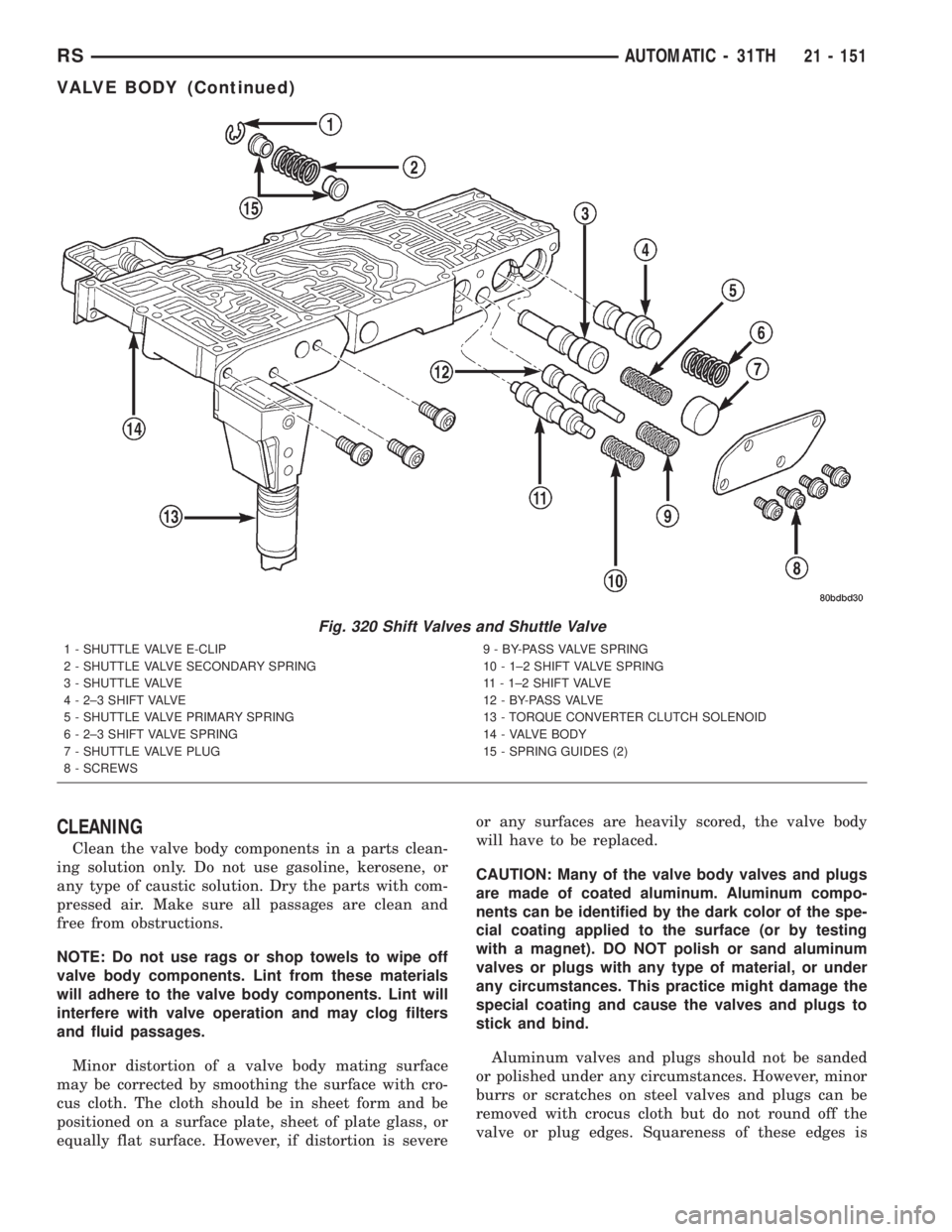 CHRYSLER VOYAGER 2001 Service Manual CLEANING
Clean the valve body components in a parts clean-
ing solution only. Do not use gasoline, kerosene, or
any type of caustic solution. Dry the parts with com-
pressed air. Make sure all passage CHRYSLER VOYAGER 2001 Service Manual CLEANING
Clean the valve body components in a parts clean-
ing solution only. Do not use gasoline, kerosene, or
any type of caustic solution. Dry the parts with com-
pressed air. Make sure all passage