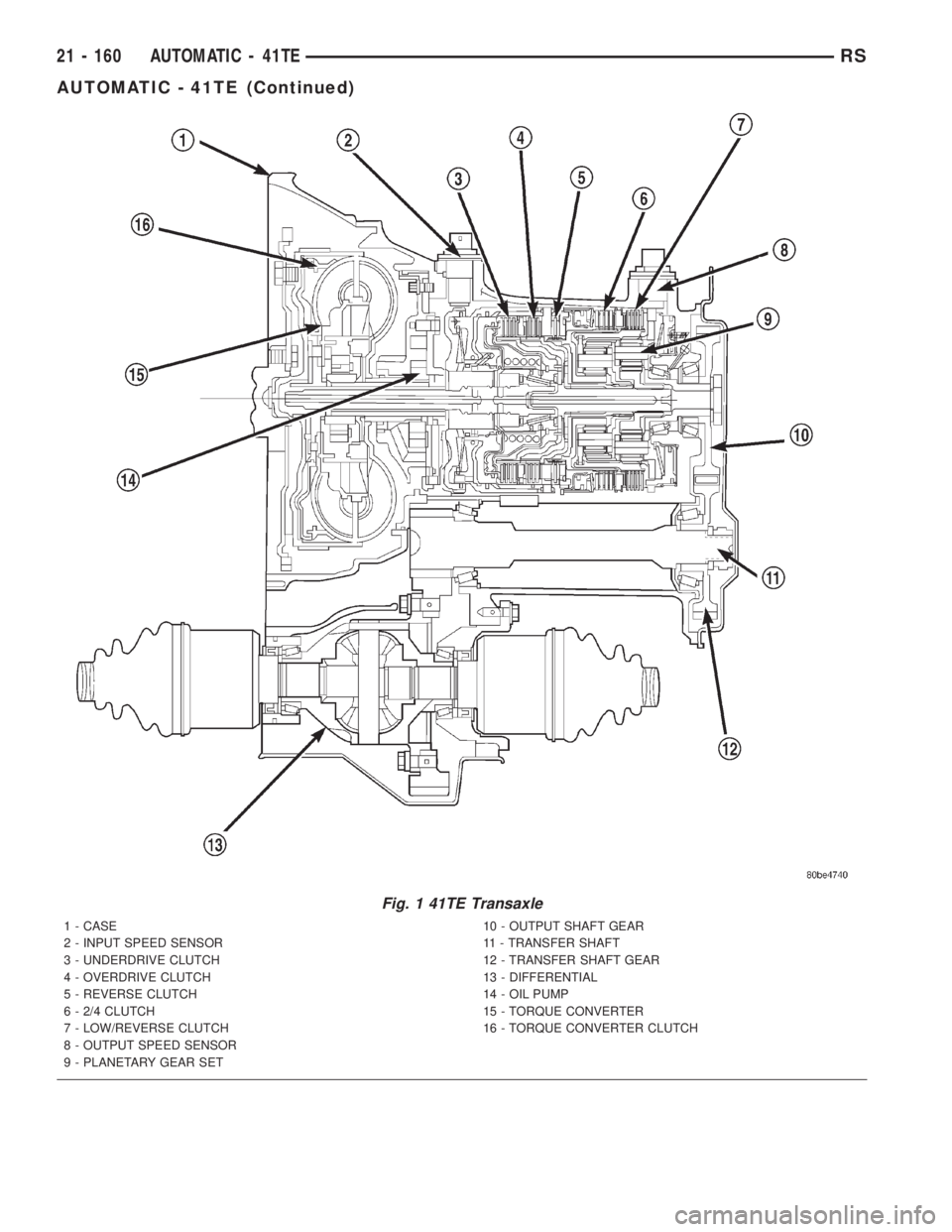 CHRYSLER VOYAGER 2001 Service Manual Fig. 1 41TE Transaxle
1 - CASE
2 - INPUT SPEED SENSOR
3 - UNDERDRIVE CLUTCH
4 - OVERDRIVE CLUTCH
5 - REVERSE CLUTCH
6 - 2/4 CLUTCH
7 - LOW/REVERSE CLUTCH
8 - OUTPUT SPEED SENSOR
9 - PLANETARY GEAR SET CHRYSLER VOYAGER 2001 Service Manual Fig. 1 41TE Transaxle
1 - CASE
2 - INPUT SPEED SENSOR
3 - UNDERDRIVE CLUTCH
4 - OVERDRIVE CLUTCH
5 - REVERSE CLUTCH
6 - 2/4 CLUTCH
7 - LOW/REVERSE CLUTCH
8 - OUTPUT SPEED SENSOR
9 - PLANETARY GEAR SET