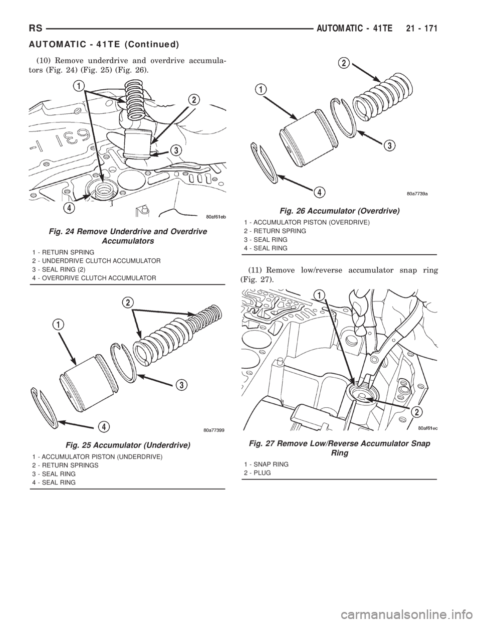 CHRYSLER VOYAGER 2001 Service Manual (10) Remove underdrive and overdrive accumula-
tors (Fig. 24) (Fig. 25) (Fig. 26).
(11) Remove low/reverse accumulator snap ring
(Fig. 27).
Fig. 24 Remove Underdrive and Overdrive
Accumulators
1 - RET CHRYSLER VOYAGER 2001 Service Manual (10) Remove underdrive and overdrive accumula-
tors (Fig. 24) (Fig. 25) (Fig. 26).
(11) Remove low/reverse accumulator snap ring
(Fig. 27).
Fig. 24 Remove Underdrive and Overdrive
Accumulators
1 - RET